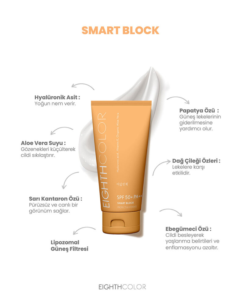 Smart Block 50ml
